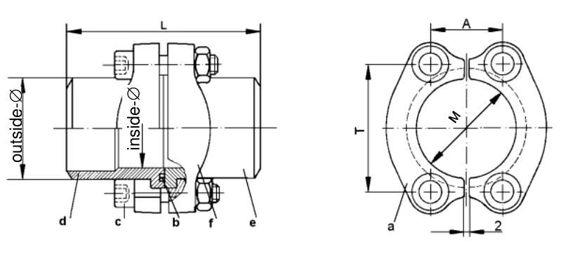 Semi flange clamps SAE J518 type B data Semi flange clamps SAE J518 type B data