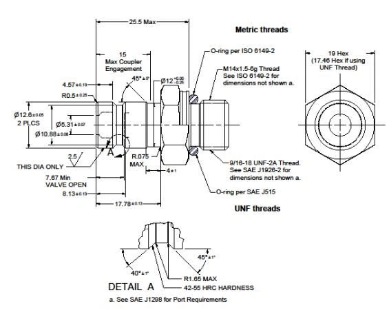 SAE J1502 test coupler fittings