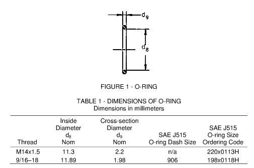 SAE J1052 O-ring for stud of test coupler