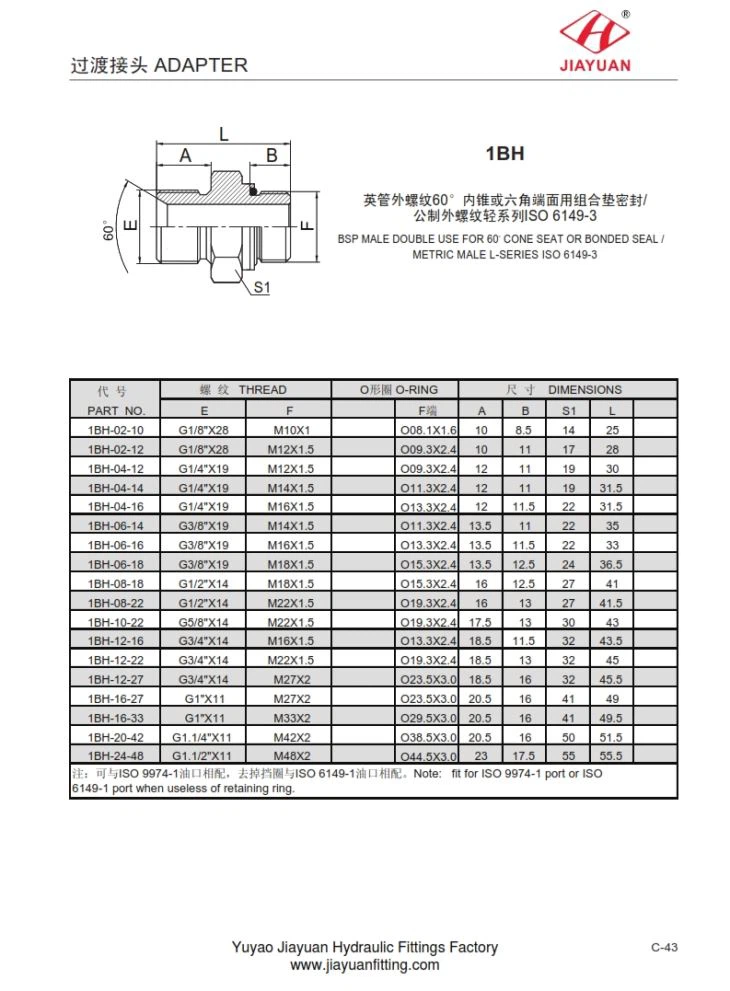מחבר EDP קונוס מטרי זכר