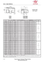 אביזרי מתאם Npt זכר