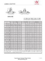 טי סניף SAE ORB JIC זכר