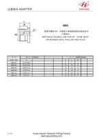 מכונת כביסה מלוכדת עם משושה חלול BSP