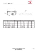 BSPP מסתובב ORFS מסתובב