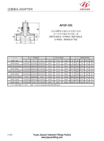 מצמדי צינור צינורות BT ORFS