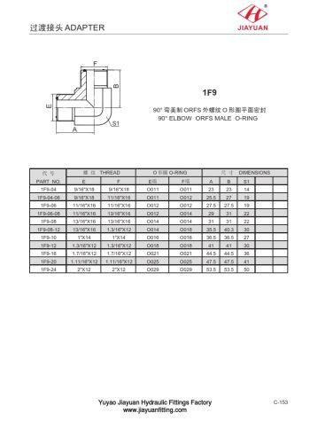 איחוד התאמת צינור פנים טבעת EO