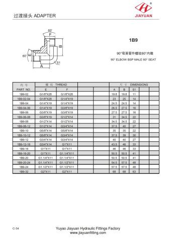 קונוס זכר מרפק איחוד מרפק