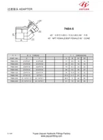 נקבה NPT מסתובבת BSP 45
