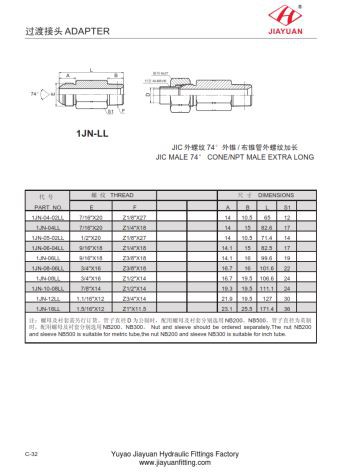 אביזרי JIC NPT זכר ארוך במיוחד