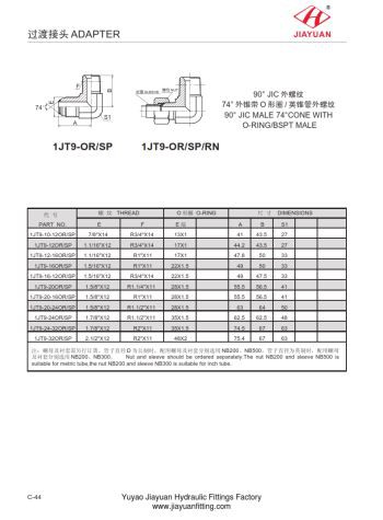 מרפק BSIC זכר חותם רך להתלקחות