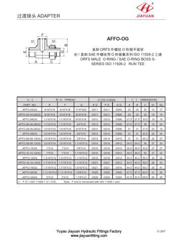 מחברי ORB SAE ORB של RT