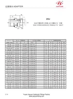 SAE O-ring בוס JIC מסתובב